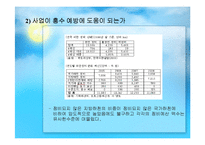[행정학] 4대강 살리기 사업-19