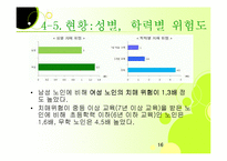 치매노인가족 레포트-16