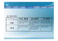 [광고총량제] 광고 총량제의 방향-14