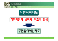 [지방행정론] 주민참여예산제도-5