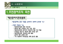 [지방행정론] 주민참여예산제도-12