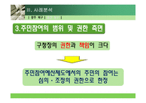 [지방행정론] 주민참여예산제도-15
