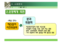 [지방행정론] 주민참여예산제도-18