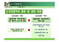 [지방행정론] 주민참여예산제도-19