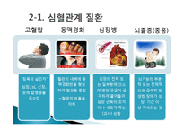 성인병과 건강 레포트-7