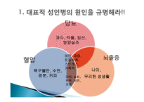성인병과 건강 레포트-12