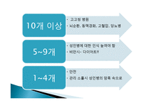 성인병과 건강 레포트-18
