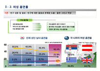 여성 흡연자를 바라보는 우리들의 시각-5