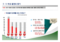 여성 흡연자를 바라보는 우리들의 시각-6