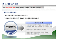 여성 흡연자를 바라보는 우리들의 시각-11