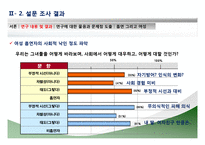 여성 흡연자를 바라보는 우리들의 시각-14