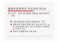 [북한학] 노무현 정부의 대북 정책-9