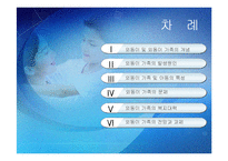 [가족복지론] 외동이가족-2