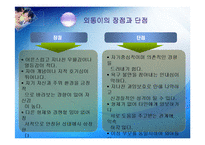 [가족복지론] 외동이가족-10