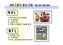 미국 스포츠 산업의 현황 및 성공요인-14