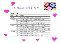 [성교육] 학교사회복지 성교육-11