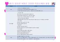 [성교육] 학교사회복지 성교육-20