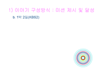 [방송학] 리얼 버라이어티 쇼 프로그램 비평과 연구 -`무한도전, 1박 2일, 패밀리가 떴다`-9