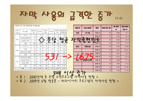 [커뮤니케이션 이론] 버라이어티 무분별한 자막의 남용에 대해서-4