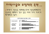 [커뮤니케이션 이론] 버라이어티 무분별한 자막의 남용에 대해서-19