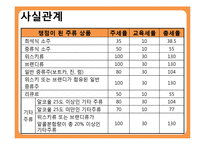 [협상론] 한국주세사건-6