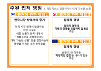 [협상론] 한국주세사건-9