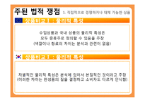 [협상론] 한국주세사건-12