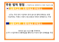 [협상론] 한국주세사건-14