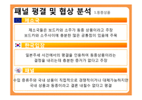 [협상론] 한국주세사건-19