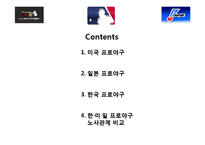 한미일 프로야구 노사 관계-2