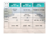 [북한사회] 북한주민의 일상생활-17