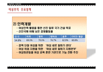 여성 복지정책 레포트-14