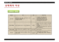 여성 복지정책 레포트-19