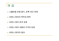 [국제정치사] 비엔나 회의와 비엔나 체제-2