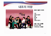 [미디어수용자분석] 드라마 `내조의 여왕`을 통한 미디어 수용자 분석-4