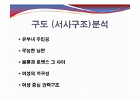 [미디어수용자분석] 드라마 `내조의 여왕`을 통한 미디어 수용자 분석-12