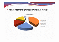 [미디어수용자분석] 드라마 `내조의 여왕`을 통한 미디어 수용자 분석-18
