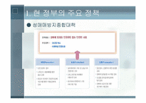 [정책형성론] 여성정책에 대한 찬반 토론-8