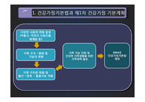5장 건강가정을 위한 제도적 기반-2