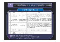 5장 건강가정을 위한 제도적 기반-3