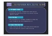 5장 건강가정을 위한 제도적 기반-4