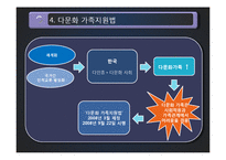 5장 건강가정을 위한 제도적 기반-11