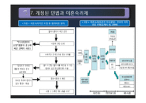 5장 건강가정을 위한 제도적 기반-20