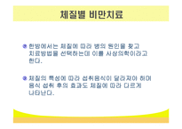 [건강] 비만과 식생활-12