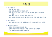 [건강] 비만과 식생활-20