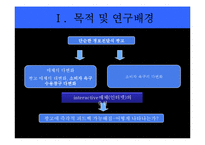 [소비자학] 광고로 보는 소비이슈-3