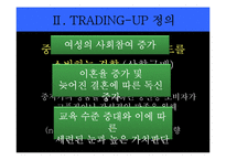 [소비자학] 광고로 보는 소비이슈-6