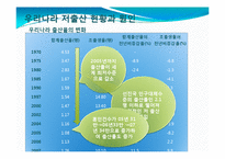 [정책학] 새로마지 플랜 2010 -저출산 지원정책 중심으로-3