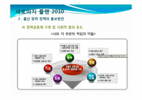 [정책학] 새로마지 플랜 2010 -저출산 지원정책 중심으로-12