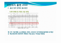 [정책학] 새로마지 플랜 2010 -저출산 지원정책 중심으로-13